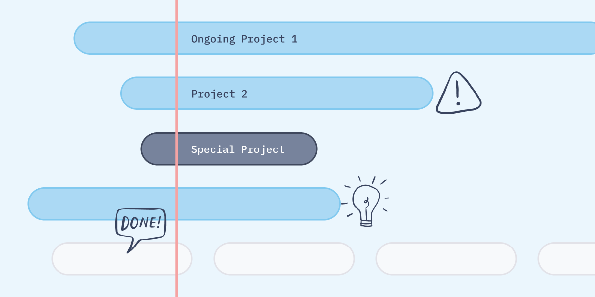 Creating Gantt Charts in Microsoft Planner Workarounds for Agencies